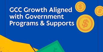 GCC Growth Aligned with Government Programs & Supports